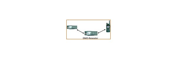 Aufrüstoptionen (Software, Programmierung, RFID)