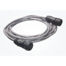 RS485 cable (X-zone 5x00)