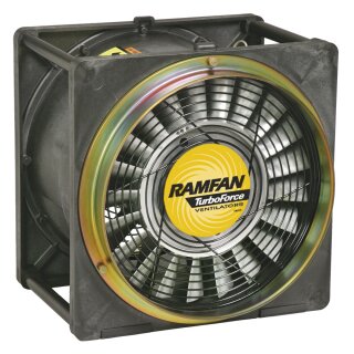 Ramfan Hochleistungslüfter EFi120xx