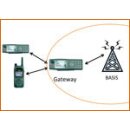 Option: Gateway Software für Sepura
SRM(G)3500/3900...