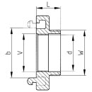 Festkupplungen mit metallischer Dichtfläche