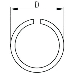 Sperrringe für Kupplungen System Storz