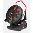 HOCHLEISTUNGSLUEFTER FANERGY E22, 230 V/ 50-60 HZ