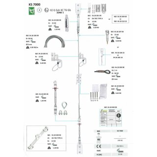 KS7000 System