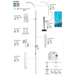 KS8000 System