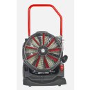 HOCHLEISTUNGSLUEFTER FANERGY V16, HONDA MOTOR