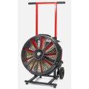 HOCHLEISTUNGSLUEFTER FANERGY E16 COMPACT
