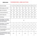 DIENSTHEMD WEISS HERREN LANGARM, SLIMFIT, LT. OEBFV RICHTLINIE 42