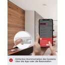 XS01-M Vernetzter intelligenter Rauchmelder - 12 Rauchmelder mit SBS50 Basisstation (FS121)