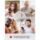 XS01-M Vernetzter intelligenter Rauchmelder - 12 Rauchmelder mit SBS50 Basisstation (FS121)