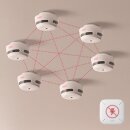 XS01-M Vernetzter intelligenter Rauchmelder - 12 Rauchmelder mit SBS50 Basisstation (FS121)