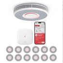 XS0B-MR Vernetzter intelligenter Rauchmelder - XS0B-MR121...